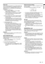 Page 15 EN - 15
ENGLISHVOLUME     10
Volume from the speaker
Press the VOLUME + or - button to change the volume 
from the speaker.
The volume control bar will appear on the screen.
•  The volume control bar will disappear about 10 sec-
onds after the VOLUME button is released.
•  The VOLUME buttons dont function while the menu 
selection bar or the menu is being displayed. 
•  When a high-level audio signal, such as a DVD audio 
signal, is supplied to the AUDIO IN terminal, the out-
put from the speaker may be...