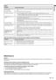 Page 29EN - 29
ENGLISH
Others
Cause and solution
• This air comes out as a result of cooling the inside of the projector. This isn't a product malfunc-
tion. 
• Check that the volume isn't set to low. 
• The microcomputers inside the projector may be wrongly operating because of noise. 
 Press the POWER button to turn off the lamp and unplug the power cord from the wall outlet. Wait 
about 10 minutes, plug the power cord in, and try again.
• This indication appears when the ambient temperature rises...