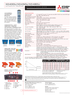 Page 2specifications
Display Technology 0.7 single DLP™ chip with 12°double data rate (DDR); R,G,B,W color wheel (W-63 type)Native Resolution XGA 1024 x 768, 600 video linesMax. Resolution (compressed) 1280 x 1024Brightness (ANSI Lumens) 2100 (XD400U); 2600 (XD450U); 3000 (XD480U)Contrast Ratio 2200:1 high contrast (full-on, full-off)Projection Lens F = 2.4 ~ 2.6 100 @ 3.3 m (wide)Lens Throw Ratio 1.63 ~ 1.97Zoom/Focus Adjustment Manual zoom and manual focus lensPicture Size 40~ 300 (100 = 3.8 m)
Lamp* 200 W,...