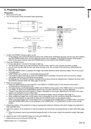 Page 19EN-19
ENGLISH
C. Projecting images
Preparation:
•  Remove the lens cap.
•  Turn on the power of the connected video equipment. 
1. Conﬁ rm the POWER indicator lights up red. 
•  If the projector was turned off before the lamp was cooled down sufﬁ ciently last time, the fan may start rotating 
and the POWER button may not work after the power cord is plugged. (The STATUS indicator blinks green.) 
After the fan stops rotating, press the POWER button to turn back on the POWER indicator. 
2.  Press the POWER...