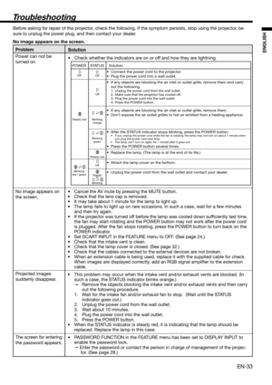 Page 33EN-33
ENGLISH
POWER
Off
Steady red
Blinking 
red / green
STATUS
Off
Off
Blinking 
orange
Blinking 
green
Steady red
Off
Steady
or
Blinking
  Solution
•  Connect the power cord to the projector. 
•  Plug the power cord into a wall outlet. 
•  If any objects are blocking the air inlet or outlet grille, remove them and carry 
out the following.
1.  Unplug the power cord from the wall outlet.
2.  Make sure that the projector has cooled off. 
3.  Plug the power cord into the wall outlet.
4.  Press the POWER...