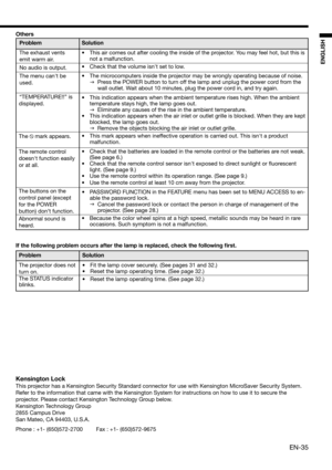 Page 35EN-35
ENGLISH
Others
Problem
The exhaust vents 
emit warm air.
No audio is output. 
The menu can't be 
used. 
“TEMPERATURE!!” is 
displayed.
The 
 mark appears. 
The remote control 
doesn't function easily 
or at all.
The buttons on the 
control panel (except 
for the POWER 
button) don’t function. 
Abnormal sound is 
heard. Solution
•  This air comes out after cooling the inside of the projector. You may feel hot, but this is 
not a malfunction. 
•  Check that the volume isn't set to low. 
•...