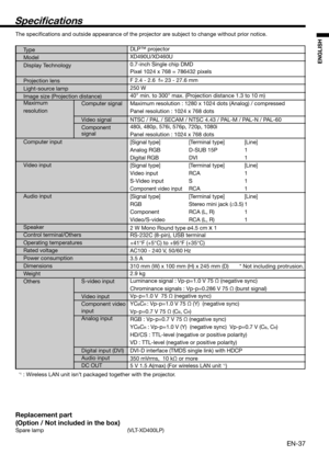 Page 37EN-37
ENGLISH
Speci cations
The speciﬁ cations and outside appearance of the projector are subject to change without prior notice.
*1 : Wireless LAN unit isn’t packaged together with the projector.
Replacement part
(Option / Not included in the box)
Spare lamp                (VLT-XD400LP)
Type  
Model 
Display Technology
 
Projection lens 
Light-source lamp 
Image size (Projection distance)
Maximum  
resolution Computer signal
 
Video signal 
Component  
signal
 
Computer input   
Video input
Audio...