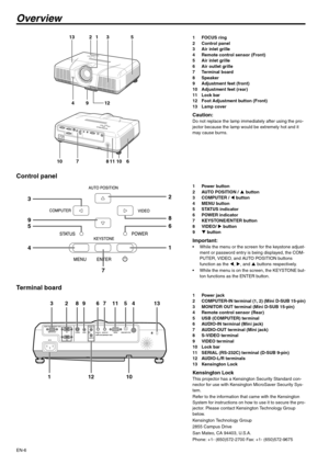 Page 6EN-6
Overview
1FOCUS ring
2 Control panel
3 Air inlet grille
4 Remote control sensor (Front)
5 Air inlet grille
6 Air outlet grille
7 Terminal board
8 Speaker
9 Adjustment feet (front)
10 Adjustment feet (rear)
11 Lock bar
12 Foot Adjustment button (Front)
13 Lamp cover
Caution:Do not replace the lamp immediately after using the pro-
jector because the lamp would be extremely hot and it 
may cause burns.
Control panel
1 Power button
2 AUTO POSITION / S button
3 COMPUTER / W button
4 MENU button
5 STATUS...