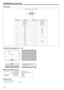 Page 32EN-32
Specifications (continued)
Connectors
Dimensional drawings (unit : mm)
What’s included in the box
Replacement part
15 11
610 15
pin No.Spec.
1 R(RED)/C
R
2 G(GREEN)/Y
3B(BLUE)/C
B
4GND
5GND
6GND
7GND
8GND
9DDC5V
10 GND
11 GND
12 DDC Data
13 HD/CS
14 VD
15 DDC Clock
pin No.Spec.
1R(RED)/C
R
2G(GREEN)/Y
3B(BLUE)/C
B
4-
5GND
6GND
7GND
8GND
9-
10 GND
11 -
12 -
13 HD/CS
14 VD
15 -
COMPUTER-IN/OUT (Mini D-SUB 15-pin)
IN OUT
AC power cord
1 RGB cable for PC
1 VIDEO cablefor US 02552-0063-01
for EU...