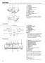 Page 6EN-6
Overview
1FOCUS ring
2 Control panel
3 Air inlet grille
4 Remote control sensor (Front)
5 Air inlet grille
6 Air outlet grille
7 Terminal board
8 Speaker
9 Adjustment feet (front)
10 Adjustment feet (rear)
11 Lock bar
12 Foot Adjustment button (Front)
13 Lamp cover
Caution:Do not replace the lamp immediately after using the pro-
jector because the lamp would be extremely hot and it 
may cause burns.
Control panel
1 Power button
2 AUTO POSITION / S button
3 COMPUTER / W button
4 MENU button
5 STATUS...