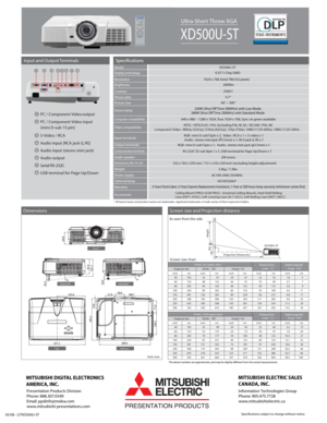 Page 2Screen size and Projection distance
Input and Output Terminals
XD500U-ST
0.55”1-Chip DMD
1024 x 768 (total 786,432 pixels)
2000lm
2500:1
40” ~ 300”
640 x 480 ~ 1280 x 1024, True: 1024 x 768, Sync on green available
2W mono
332 x 102 x 250 mm / 13.1 x 4.0 x 9.8 inch (excluding height adjustment)
3.3kg / 7.3lbs
AC100-240V, 50/60Hz
VLT-XD520LP  Audio speaker
Dimensions (W x H x D)
Weight
Power supply
Optional lamp
Video compatibility
Computer compatibility
NTSC / NTSC4.43 / PAL (including PAL-M, N) / SECAM...