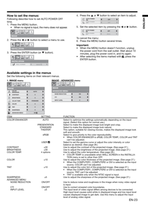 Page 23EN-23
ENGLISH
Available settings in the menus
Set the following items on their relevant menus.  
1. IMAGE menu        IMAGE - ADVANCED menu
ITEM SETTING FUNCTION
COLOR ENHANCER  AUTO  Select to optimize the settings automatically depending on the input 
signal. (Select this option for normal use.)
  PRESENTATION  Select to make the displayed image look bright and crisp.
  STANDARD  Select to make the displayed image look natural.
  THEATER  This option, suitable for viewing movies, makes the displayed...