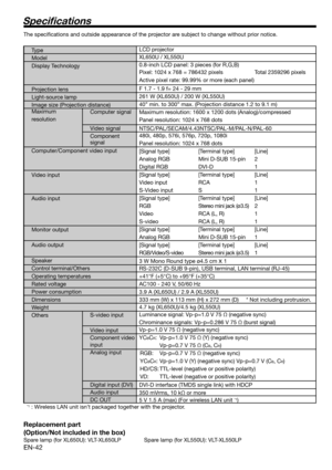 Page 42EN-42
Speciﬁ cations
The speciﬁ cations and outside appearance of the projector are subject to change without prior notice.
*1 : Wireless LAN unit isn’t packaged together with the projector.
Replacement part
(Option/Not included in the box)
Spare lamp (for XL650U): VLT-XL650LP    Spare lamp (for XL550U): VLT-XL550LP 
Type  
Model 
Display Technology
 
Projection lens 
Light-source lamp 
Image size (Projection distance)
Maximum  
resolution Computer signal
 
Video signal 
Component  
signal...