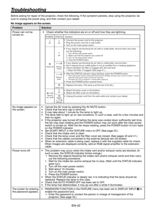 Page 42EN-42
Troubleshooting
Before asking for repair of the projector, check the following. If the symptom persists, stop using the projector, be 
sure to unplug the power plug, and then contact your dealer. 
No image appears on the screen. 
Problem Solution
Power can not be 
turned on.•  Check whether the indicators are on or off and how they are lightning.
 
•  If any objects are blocking the air inlet or outlet grille, remove them.
•  Don't expose the air outlet grilles to hot air emitted f
•  Check...