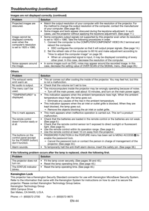 Page 44EN-44
Troubleshooting (continued)
Images are not displayed correctly. (continued) 
Problem Solution
Projected images are 
obscured.•  Match the output resolution of your computer with the resolution of the projector. For 
the method to change the output resolution of the computer, contact the manufacturer 
of your computer. (See page 46.)
•  Some images and texts appear obscured during the keystone adjustment. In such 
cases, use the projector without applying the keystone adjustment. (See page 11.)...