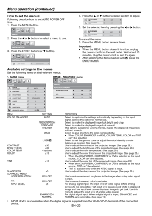 Page 23EN-23
Available settings in the menus
Set the following items on their relevant menus.  
1. IMAGE menu        IMAGE - ADVANCED menu
ITEM SETTING FUNCTION
COLOR ENHANCER  AUTO  Select to optimize the settings automatically depending on the input 
signal. (Select this option for normal use.)
  PRESENTATION  Select to make the displayed image look bright and crisp.
  STANDARD  Select to make the displayed image look natural.
  THEATER  This option, suitable for viewing movies, makes the displayed image look...