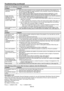 Page 44EN-44
Troubleshooting (continued)
Images are not displayed correctly. (continued) 
Problem Solution
Projected images are 
obscured.•  Match the output resolution of your computer with the resolution of the projector. For 
the method to change the output resolution of the computer, contact the manufacturer 
of your computer. (See page 46.)
•  Some images and texts appear obscured during the keystone adjustment. In such 
cases, use the projector without applying the keystone adjustment. (See page 11.)...