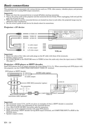 Page 10EN – 10
Basic connections
This projector can be connected with various devices such as a VCR, video camera, videodisc player, and personal
computer that have analog RGB output connectors.
Important:
•Make sure that the connected device is turned off before starting connection.
•Plug in the power cords of the projector and the connected devices firmly. When unplugging, hold and pull the
plug. Do not pull the cord.
•When the projector and the connected devices are located too close to each other, the...