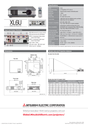 Page 2  ¢£
L-188-6-B7326-A KYO-0603  Printed in Japan(MDOC)
	
 
 
     
 
   
  
New publication, effective Mar. 2006
Specifications subject to change without notice.
XL6U
	


  
 		
 


 
  


	

	 		  
 	  
  	
 
USB terminal for mouse control
Serial terminal RS-232C(
8pin)
PC / Component Video output
(
mini D-sub...