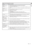 Page 27EN – 27
ENGLISH
Images arent projected correctly.
Problem
Projected images are
shaking.
Projected images are
displaced.
Projected images are
distorted.
Projected images are
dark.
Projected images are
blurred.
Afterimages persist on
the screen.
Red, blue, and green
dots appear in projected
images.
Black dots appear in
projected images.
Fine streak pattern
appears in projected
images.
Projected images (and/
or audio) appear wavy
and distorted.
Tint in projected images
is incorrect.
Only the motion areas
in...