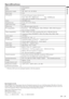 Page 29EN – 29
ENGLISH
Specifications
Type
Model
Rated power supply
Rated input
LCD panels
Colors
Projection lens
Light source lamp
Picture size
PC compatibility
Video compatibility
Audio output
Speaker
S-video input
Video input
Audio input
Analog RGB input
Control connector
Outside dimensions
Weight
Length of power cord
Temperature, humidity
(performance guaranteed)
LCD projector
XL9U
100 - 240 V  AC,  50 / 60 Hz
2.9 A
0.6-inch LCD panel: 3 pieces (for R, G, B)
Pixels  1024 x 768 = 786432 pixels Total...