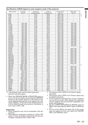 Page 29EN – 29
ENGLISH
Specification of RGB signals in each computer mode of the projector
*1 : The Expand mode and the PinP mode don’t
function with this signal.
•When the EXPAND MODE of FEATURE menu is
set to real screen display, by pressing the EXPAND
button on the remote control, it will switch to the
screen displaying the picture as its original size (real
screen display).  In the real screen display, pictures
will be black-framed when picture resolution is
lower than 1,024 x 768.
Important:
•Some...