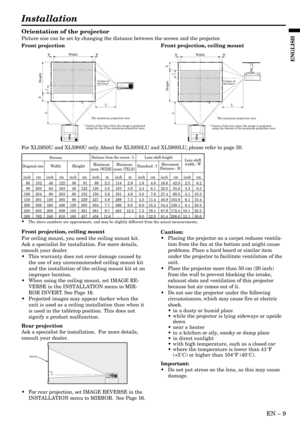 Page 9EN – 9
ENGLISH
Installation
Orientation of the projector
Picture size can be set by changing the distance between the screen and the projector.
Front projection
Front projection, ceiling mount
For ceiling mount, you need the ceiling mount kit.
Ask a specialist for installation. For more details,
consult your dealer.
•This warranty does not cover damage caused by
the use of any unrecommended ceiling mount kit
and the installation of the ceiling mount kit at an
improper location.
•When using the ceiling...