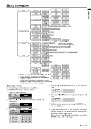 Page 15EN – 15
ENGLISH
Basic operation
Several settings can be adjusted using Menu.
EXAMPLE: Auto power off time setting
1.  Press the MENU button.
2.  Press the $ or % button to select the INSTALLA-
TION menu.
3.  Press the ENTER button (or } button).4.  Press the { or } button to select AUTO POWER
OFF.
5.  Press the $ or % button to adjust auto power off
time.
6.  Exit the menu system by pressing the MENU but-
ton several times.
•If the menu operation is not working, press the
RESET button on the terminal...
