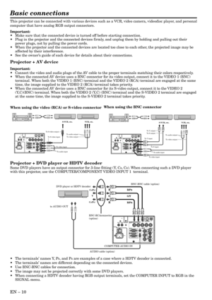 Page 10EN – 10
Basic connections
This projector can be connected with various devices such as a VCR, video camera, videodisc player, and personal
computer that have analog RGB output connectors.
Important:
•Make sure that the connected device is turned off before starting connection.
•Plug in the projector and the connected devices firmly, and unplug them by holding and pulling out their
power plugs, not by pulling the power cords.
•When the projector and the connected devices are located too close to each...