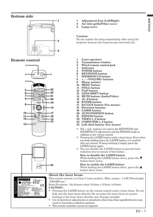 Page 7EN – 7
ENGLISH
Bottom side
1
2
31Adjustment foot (Left/Right)
2Air inlet grille/Filter cover
3Lamp cover
Caution:
Do not replace the lamp immediately after using the
projector because the lamp has got extremely hot.
COMPUTER
VIDEO KEYSTONE
VOLUME
LASER
EXPAND
MENU R-CLICK ENTER
P in PSTILL
MUTE
LENS SHIFT16 : 9
12
12
ZOOM/FOCUS AUTOPOSITION
1
2
4
5
6
7
8
9
10
11
12
13
3
23
22
21
24 20
19
18
17
16
15
14
Remote control1Laser aperture
2Transmission window
3Wired remote control jack
4Indicator
5POWER button...