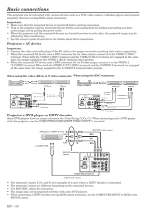 Page 10EN – 10
Basic connections
This projector can be connected with various devices such as a VCR, video camera, videodisc player, and personal
computer that have analog RGB output connectors.
Important:
•Make sure that the connected device is turned off before starting connection.
•Plug in the projector and the connected devices firmly, and unplug them by holding and pulling out their
power plugs, not by pulling the power cords.
•When the projector and the connected devices are located too close to each...