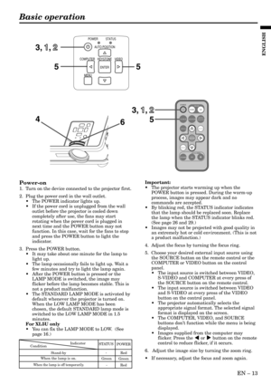 Page 13EN – 13
ENGLISH
Basic operation
Important:
•The projector starts warming up when the
POWER button is pressed. During the warm-up
process, images may appear dark and no
commands are accepted.
•By blinking red, the STATUS indicator indicates
that the lamp should be replaced soon. Replace
the lamp when the STATUS indicator blinks red.
(See page 26 and 29.)
•Images may not be projected with good quality in
an extremely hot or cold environment. (This is not
a product malfunction.)
4. Adjust the focus by...