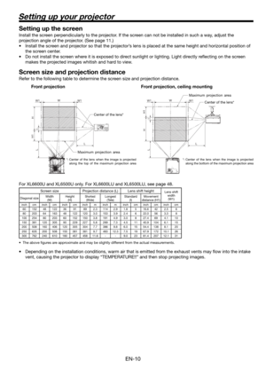 Page 10EN-10
Setting up your projector
Setting up the screen
Install the screen perpendicularly to the projector. If the screen can not be installed in such a way, adjust the 
projection angle of the projector. (See page 11.)
•  Install the screen and projector so that the projector’s lens is placed at the same height and horizontal position of 
the screen center. 
•  Do not install the screen where it is exposed to direct sunlight or lighting. Light directly reﬂ ecting on the screen 
makes the projected images...