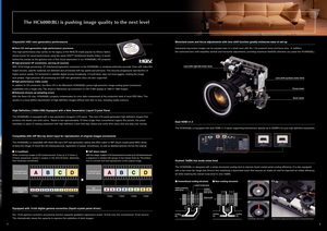 Page 5The HC6000(BL) is pushing image quality to the next level
5
A
B
C
D
1 frame
1 frame
1 frame
1 frame
A
A
B
B
B
C
C
D
D
D
1 frame
1 frame
1 frame
1 frame
A
B
C
D
A
A
B
B
C
C
D
D
24 frame/second 
movie film signal
2-3 pulldown for 
30 frame/second 
outputThe HC6000(BL) is compatible with direct Blu-rays 24P next generation optical disk.With output of 48P (liquid crystal panel 96Hz drive) 
at twice the integer of movie film (24 frames/second), duplication of speed, smoothness, as well as detailed textures...