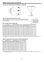 Page 11EN-11
Setting up your projector (continued)
Screen size and projection distance (continued)
Screen width (SW)
Down side
Up side
50%
50%
Screen
Screen height (SH)
H1 H1
LRight side
Left side
W1 W1
When the aspect ratio of the screen is 4:3
When the aspect ratio of the screen is 4:3, the positional relation between the 
projected image and the screen is as shown on the right. Refer to the following 
table for installation.
When the aspect ratio of the image is 16:9
Screen size (4:3)Size of the projected...