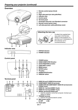 Page 7EN-7
Overview
VIDEO IN and S-VIDEO IN terminals
1  
COMPONENT VIDEO IN terminals
2  
COMPUTER IN/COMPONENT VIDEO IN terminal (mini 
3  
D-SUB 15-pin)
HDMI IN-1 terminal (HDMI 19-pin)
4  
HDMI IN-2 terminal (HDMI 19-pin)
5  
SERIAL terminal (D-SUB 9-pin)
6  
Used for projector control by computer. Contact your 
•	
dealer for details.
TRIGGER terminal
7  
Used for the optional electric screen.
•	
Main power switch
8  
  O: OFF  I: ON
Power jack
9   POWER button
1  
HDMI/COMPUTER/
2   t button
AUTO...