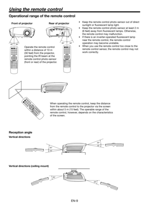 Page 9EN-9
30°30°30°
30°
Operational range of the remote control
Vertical directions (ceiling mount)
Reception angle
Vertical directions When operating the remote control, keep the distance 
from the remote control to the projector via the screen 
within about 5 m (15 feet). The operable range of the 
remote control, however, depends on the characteristics 
of the screen.
Operate the remote control 
within a distance of 10 m 
(30 feet) from the projector, 
pointing the IR beam at the 
remote control...