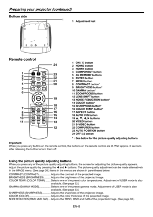 Page 8EN-8
Remote control
ON ( I ) button
HDMI2 button
HDMI1 button
COMPONENT button
AV MEMORY buttons
ENTER button
MENU button
CONTRAST button*
BRIGHTNESS button*
GAMMA button*
ZOOM/FOCUS button
LENS SHIFT button
NOISE REDUCTION button*
COLOR button*
SHARPNESS button*
COLOR TEMP. button*
ASPECT button
AUTO IRIS button
S, T, W, X buttons
VIDEO button
S-VIDEO button
COMPUTER button
AUTO POSITION button
OFF (
) button
* :  See below for the picture quality adjusting buttons. 1 
2 
3 
4 
5 
6 
7 
8 
9 
10 
11 
12...