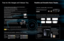 Page 4Lens shift right-left motor drive
Lens shift up-down motor drive
Focus motor
Zoom motor
An inorganic liquid-crystal panel is incorporated, creating deep rich blacks and eliminating the need for the rubbing
process. This realizes the reproduction of vivid high-definition images with no vertical lines. The rate panel service life
is approximately tenfold that of organic film panels, translating into years of high picture quality viewing enjoyment.  
Full High-definition Liquid crystal Panel (1920x1080)...