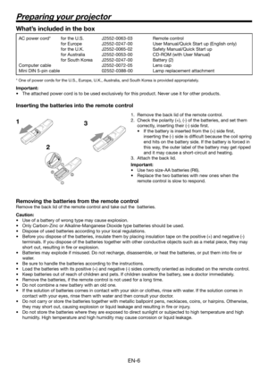 Page 6EN-6
What’s included in the box
AC power cord* for the U.S. J2552-0063-03
  for Europe J2552-0247-00
  for the U.K. J2552-0065-02
  for Australia J2552-0053-00
  for South Korea J2552-0247-00
Computer cable    J2552-0072-05
Mini DIN 5-pin cable  02552-0388-00
Remote control
User Manual/Quick Start up (English only)
Safety Manual/Quick Start up
CD-ROM (with User Manual)
Battery (2)
Lens cap
Lamp replacement attachment
* One of power cords for the U.S., Europe, U.K., Australia, and South Korea is provided...