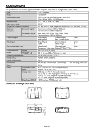 Page 52EN-52
The specifications and outside appearance of the projector are subject to change without prior notice.
TypeDLP™ projector
ModelHC7900DW
Display technology0.65-inch single chip DMD (aspect ratio 16:9)
Pixel: 1920 x 1080 = 2073600 pixels
Projection lensF 2.4 - 2.8  f= 20.6 - 30.1 mm
Light-source lamp240 W
Image size (projection distance)50” min. to 300” max. (projection distance 1.5 to 9.3 m (max. Zoom))
Maximum 
resolution
Computer signalMaximum resolution: 1600 x 1200 dots
Panel resolution: 1920 x...