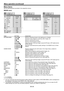 Page 30EN-30
Menu items
Set the following items provided in the respective menus.
IMAGE menu
CONTRAST
IMAGE
0
BRIGHTNESS0
0
COLOR
OK
MEDIUM
0
TINT
0SHARPNESS
OK
IRIS
3D
PICTURE MENU 
RESET
COLOR TEMP .
ADVANCED MENU
opt.
CINEMAGAMMA MODE
CINEMAPICTURE MODE
OK
OK
IRIS2
IMAGE
IRIS
HIGH CONTRAST
opt.
AUTO1IRIS1
VERTICAL LOCA TION
IMAGE
ADVANCED MENU
0
FRAME RA TE 
CONVERSION TRUE FILM
OFF
BrilliantColorTM
OFF2
ON
CW SPEED 4x
NOISE REDUCTION
0CTI
AUTOHDMI INPUT
AUTOSETUP F.R.C. LEVEL
COLOR 
MANAGEMENT
WIDECOLOR SP...