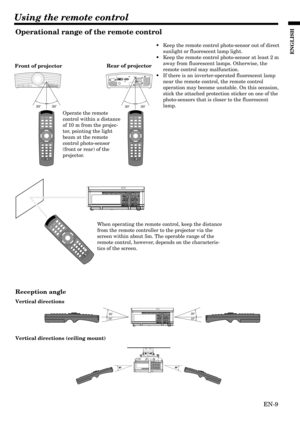 Page 9EN-9
ENGLISH
Using the remote control
30˚ 30˚30˚ 30˚
20˚
10˚20˚
10˚
20˚20˚
Operational range of the remote control
•Keep the remote control photo-sensor out of direct
sunlight or fluorescent lamp light.
•Keep the remote control photo-sensor at least 2 m
away from fluorescent lamps. Otherwise, the
remote control may malfunction.
•If there is an inverter-operated fluorescent lamp
near the remote control, the remote control
operation may become unstable. On this occasion,
stick the attached protection...