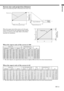 Page 11EN-11
ENGLISH
Screen size and projection distance
Refer to the following table to determine the screen size.
Screen size Projected distance (L)
16:9DiagonalHeight A Width  B Min. Max. Hdinch cm inch cm inch cm inch m inch m inch cm
•The above figures are approximate and may be slightly different from the actual measurements.
B
 A
Hd
Screen size
(Width of the projected image)
(Height of the
projected image)
Center of the lens
Projected distance (L)
40 102 20 50 35 89 55 1.4 67 1.7 6.4 16.260 152 29 75 52...