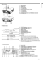 Page 7EN-7
ENGLISH
Overview
321
57
1098
64
2
1
3
4
8
5
6
7
9
1 FOCUS ring
2 ZOOM ring
3 Control panel
4 Air outlet grille
5 Remote control sensor (Front)
6 Air inlet grille
7 Air outlet grille
8 Terminal board
9 Kensington Security Lock Standard connector
10 Air inlet grille
Control area
1 POWER button
2 AUTO POSITION / 
{ {{ {
{ button
3 COMPUTER / 
$ $$ $
$ button
4 MENU button
5 STATUS indicator
6 POWER indicator
7 KEYSTONE/ENTER button
8 VIDEO/ 
% %% %
% button
9
} }} }
} button
Important:
•While the menu...