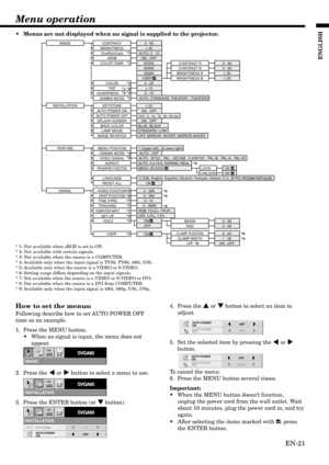 Page 21EN-21
ENGLISH
IMAGE CONTRAST 0 - 60BRIGHTNESS± 30
sRGB ON , OFFCineRichColor AUTO, 0 - 10
9300K6500K5900KUSER    
COLOR TEMP.
COLOR 0 - 20TINT± 10SHARPNESS 0 - 10GAMMA MODE AUTO, STANDARD, THEATER1, THEATER2CONTRAST R 0 - 60
CONTRAST B 0 - 60BRIGHTNESS R± 30BRIGHTNESS B± 30
INSTALLATION
OFF, MIRROR, INVERT, MIRROR INVERT
KEYSTONE
± 20AUTO POWER ON
ON , OFF
RESET ALL OK 
AUTO POWER OFFON , OFF
FEATURE MENU POSITION 1 (Upper left), 2(Lower right)
IMAGE REVERSE
SPLASH SCREENBLUE, BLACKBACK COLORSTANDARD,...