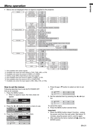 Page 21EN-21
ENGLISH
Menu operation
•  Menus are not displayed when no signal is supplied to the projector. 
* 1: Not available with certain signals.
* 2: Available only when the input signal is TV50, TV60, 480i, or 576i.
* 3: Available only when the source is VIDEO or S-VIDEO.
* 4: Setting range differs depending on the input signals.
* 5: Not available when the source is VIDEO, S-VIDEO, or DVI.
* 6: Not available when the source is DVI or COMPUTER.
* 7: Available only when the input signal is 480i, 480p,...