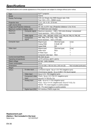 Page 36EN-36
Speci cations
The speciﬁ cations and outside appearance of the projector are subject to change without prior notice.
Type  
Model 
Display Technology
 
Projection lens 
Light-source lamp 
Image size (Projection distance)
Maximum number of display colors
Maximum  
resolution Computer signal
 
Video signal 
Component  
signal
 
Computer input   
Video input 
  
Control terminal/Others
Operating temperatures
Rated voltage
Power consumption 
Dimensions  
Weight
Others  S-video input
Video input...