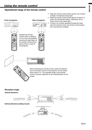 Page 9EN-9
ENGLISH
Using the remote control
30˚ 30˚30˚ 30˚
20°
10°20°
10°
20˚20˚
Operational range of the remote control
•  Keep the remote control photo-sensor out of direct 
sunlight or ﬂ uorescent lamp light.
•  Keep the remote control photo-sensor at least 2 m
  away from ﬂ uorescent lamps. Otherwise, the re-
mote control may malfunction.
•  If there is an inverter-operated ﬂ uorescent lamp 
near the remote control, the remote control opera-
tion may become unstable.
Reception angle
Vertical directions...