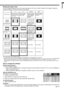 Page 17EN-17
ENGLISH
Setting the aspect ratio
You can change the aspect ratio of the input video signal (or the ratio of width to height of the image). Change the 
setting according to the type of the input video signal. 
How to change the settings:
With the remote control:
1.  Press the ASPECT button. 
•  Every time the ASPECT button is pressed, the aspect mode changes from AUTO to 4:3, to 16:9, to EXPAND, to 
REAL, and back to AUTO. 
•  When the keystone adjustment is applied, the REAL mode can not be...