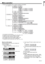 Page 21EN-21
ENGLISH
Menu operation
•  Menus are not displayed when no signal is supplied to the projector. 
* 1: Not available with certain signals.
* 2: Available only when the input signal is TV50, TV60, 480i, or 576i.
* 3: Available only when the source is VIDEO or S-VIDEO.
* 4: Setting range differs depending on the input signals.
* 5: Not available when the source is VIDEO, S-VIDEO, or DVI.
* 6: Not available when the source is DVI or COMPUTER.
* 7: Available only when the input signal is 480i, 480p,...