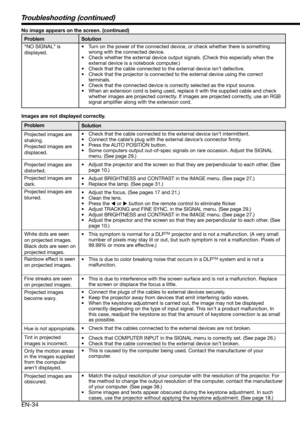 Page 34EN-34
Images are not displayed correctly. 
Problem
Projected images are 
shaking.
Projected images are 
displaced. 
Projected images are 
distorted. 
Projected images are 
dark. 
Projected images are 
blurred. 
White dots are seen 
on projected images. 
Black dots are seen on 
projected images. 
Rainbow effect is seen 
on projected images. 
Fine streaks are seen 
on projected images. 
Projected images 
become wavy. 
Hue is not appropriate. 
Tint in projected 
images is incorrect.
Only the motion areas...