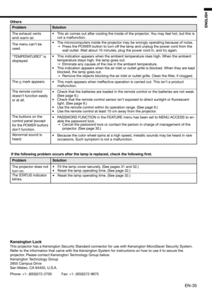 Page 35EN-35
ENGLISH
Others
Problem
The exhaust vents 
emit warm air. 
The menu can’t be 
used. 
“TEMPERATURE!!” is 
displayed.
The 
 mark appears. 
The remote control 
doesn’t function easily 
or at all.
The buttons on the 
control panel (except 
for the POWER button) 
don’t function. 
Abnormal sound is 
heard. Solution
•  This air comes out after cooling the inside of the projector. You may feel hot, but this is 
not a malfunction. 
•  The microcomputers inside the projector may be wrongly operating because...