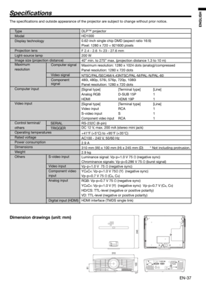 Page 37EN-37
ENGLISH
Speciﬁ cations
The speciﬁ cations and outside appearance of the projector are subject to change without prior notice.
Ty p e   
Model 
Display technology
 
Projection lens 
Light-source lamp 
Image size (projection distance)
Maximum  
resolution Computer signal
 
Video signal 
Component  
signal
 
Computer input   
Video input 
  
Control terminal/
othersDLP™ projector
HD1000
0.62-inch single chip DMD (aspect ratio 16:9)
Pixel: 1280 x 720 = 921600 pixels
F 2.4 - 2.6  f= 23 - 27.6 mm
200 W...